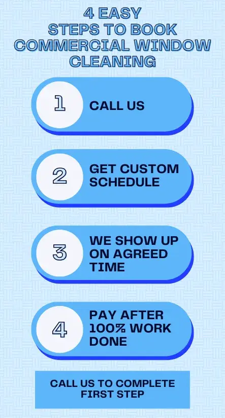 Commercial Window Cleaning Booking Guide Infographic
