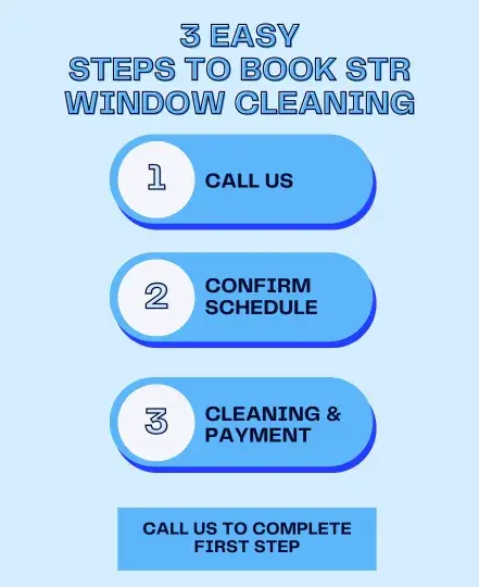 Infographic of Booking STR Window Cleaning Infographic of Booking STR Window Cleaning