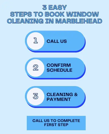 Infographic of Booking Window Cleaning in Marblehead San Clemente Infographic of Booking Window Cleaning in Marblehead San Clemente