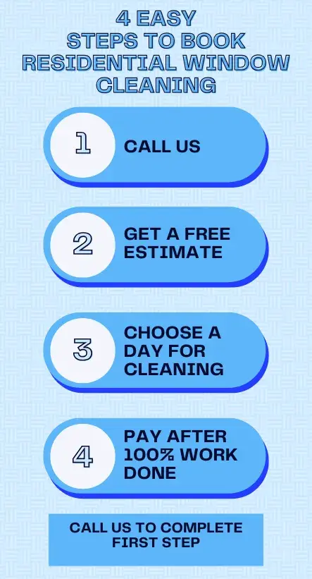 Residential Window Cleaning Booking Guide Infographic