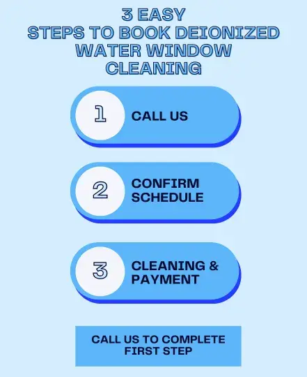 Infographic of Booking Deionized Water Window Cleaning Infographic of Booking Deionized Water Window Cleaning