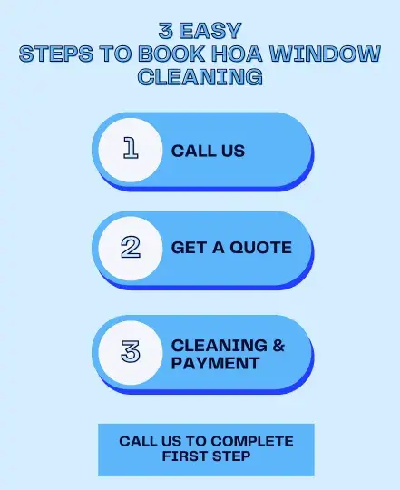 Infographic of Booking HOA Window Cleaning