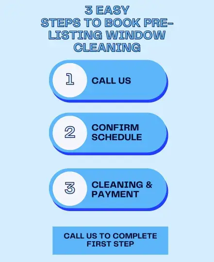 Infographic of Booking Pre Listing Window Cleaning Infographic of Booking Pre-Listing Window Cleaning